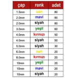 IC-274 Kutulu Makaron Seti, 530 Parça, 8 Boy, 5 Renk